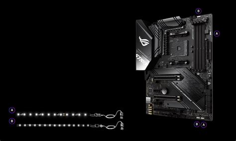 ROG Strix X570-F Gaming | Motherboards | ROG Global