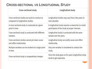 Cross sectional vs Longitudinal Study | PPT