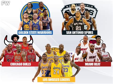 5 Legendary Superteams That No One Would Beat: Lakers, Bulls, Heat ...