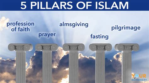 5 Pillars Of Islam Picture