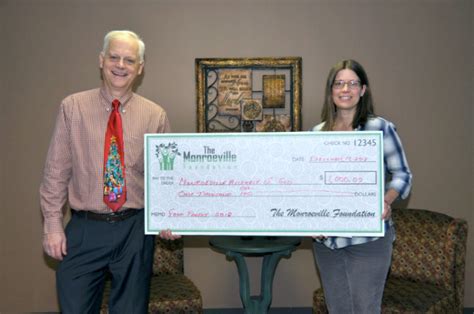 Local Food Bank Donation - Monroeville Foundation - Monroeville Foundation