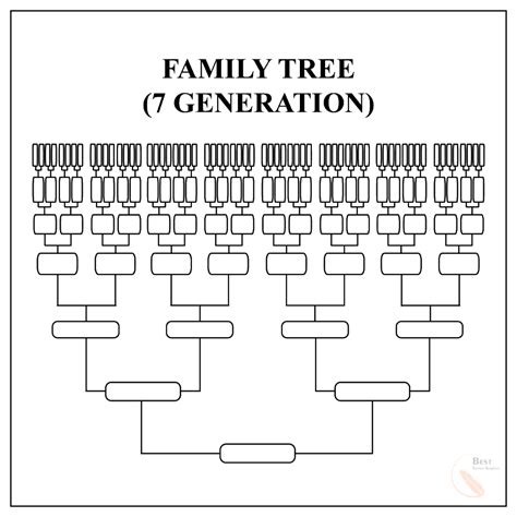 Free Family Tree Template – PDF, Excel, Word Google Doc | Family tree template, Free family tree ...