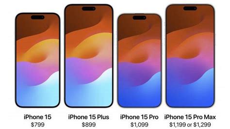 Apple Akan Perkenalkan iPhone 15 pada 13 September 2023, Kapan Mulai ...