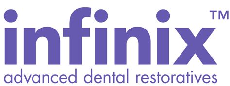 Frequently Asked Questions — Infinix™ Advanced Dental Restoratives