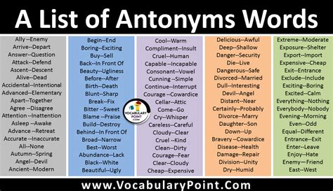 1000 Antonyms Words List Commonly Antonyms List With, 44% OFF