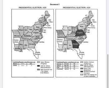 Answered: PRESIDENTIAL ELECTION, 1820 Arkansas… | bartleby