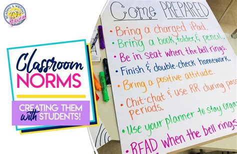 How to Create Classroom Norms with Students - Reading and Writing Haven