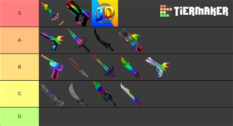 MM2 Chroma Godly Weapons Tier List (Community Rankings) - TierMaker