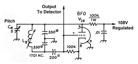 BFO - Beat frequency oscillator - JapaneseClass.jp