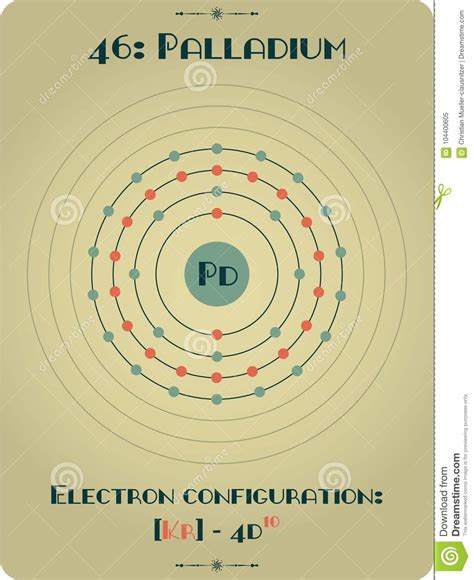 Element of Palladium stock vector. Illustration of science - 104400605