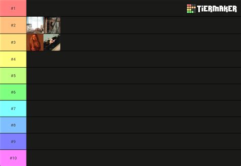 sabrina carpenter albums ranking Tier List (Community Rankings) - TierMaker