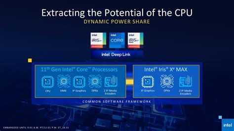 Intel details its new Iris Xe MAX Discrete Graphics card, shares some gaming benchmarks