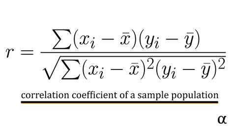 Creating Correlation Matrices & Heatmaps in Python - αlphαrithms