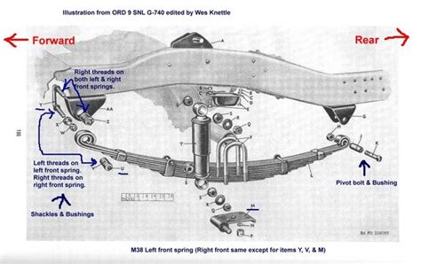 jeep wrangler tie rod diagram