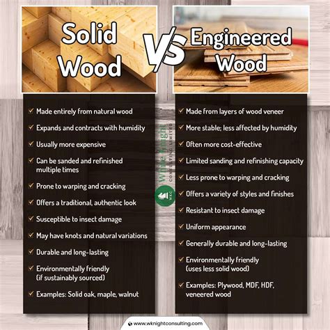 Engineered Wood vs Solid Wood : Examining the Better Option?