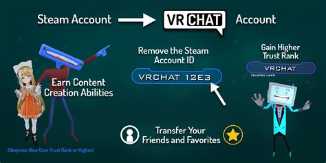 Steam :: VRChat :: VRChat v2018.4.1