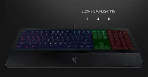 Razer Deathstalker Chroma - lasopaback