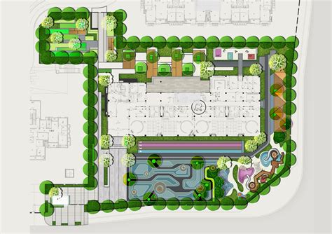 School Garden Design Plans - Urban Style Design