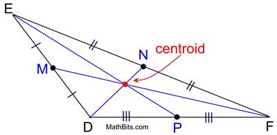 Centroid - MathBitsNotebook (Geo)