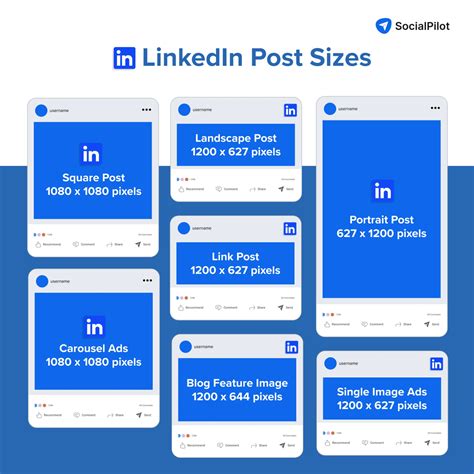 A Complete Guide to LinkedIn Post Sizes - Things You Should Know