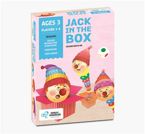 Jack In The Box - Craft, HD Png Download - kindpng