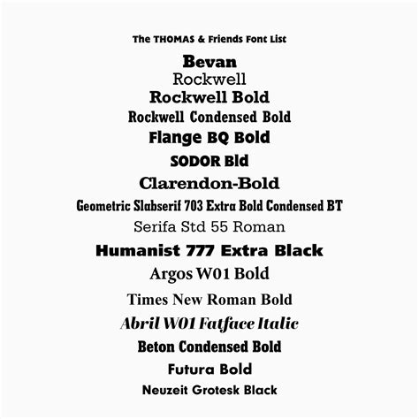 The Thomas and Friends Font List (1984-2020) 12th by Charlieaat on ...