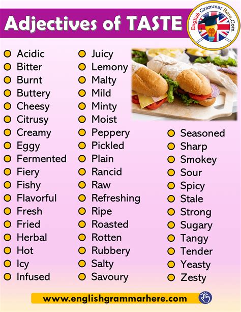 Adjectives of TASTE Vocabulary List in English - English Grammar Here