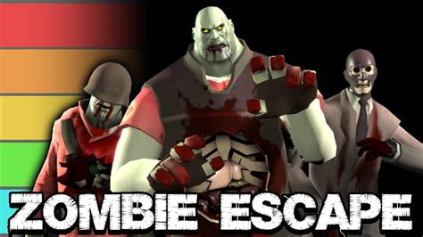 [TF2] The Zombie Escape Tier List - YouTube