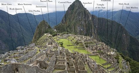 Unexplained Ancient History: Machu Picchu