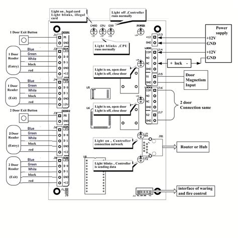 Door Access Control System Wiring Diagram Pdf