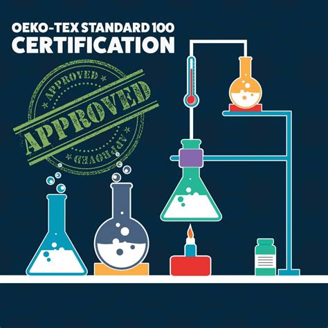 What Are The OEKO-TEX Standard 100 Certification for Yarnspirations? | The Crochet Crowd