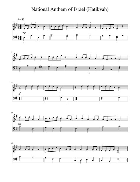 National Anthem of Israel (Hatikvah) Sheet music for Piano (Solo) Easy ...