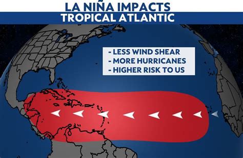 El Niño could return this summer and impact hurricane season - Orlando ...