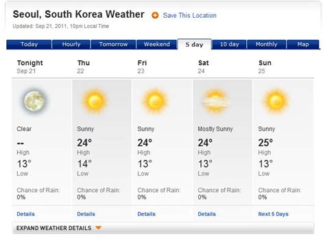 Korea Weather In October - Parnaz Kharal