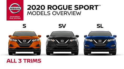 2020 Nissan Rogue Sport Crossover Walkaround & Review - YouTube