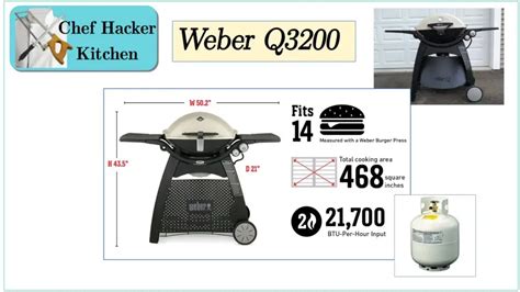 My Beloved Weber Q – Chef Hacker Kitchen