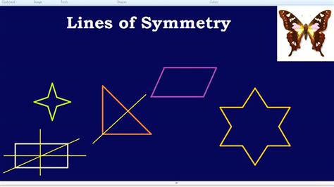 Lines Of Symmetry For Letters