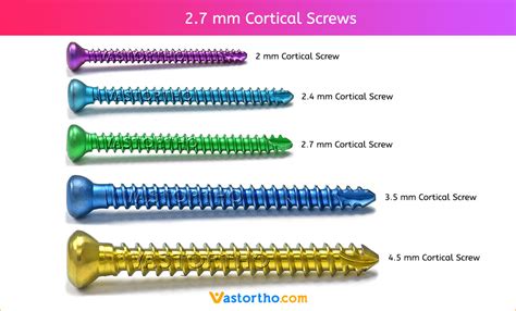 2.7 mm Cortical Screw Specification, Uses & Sizes • Vast Ortho