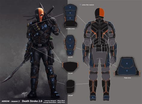 ARROW Concept Art: Variations Of Deathstroke's Mask