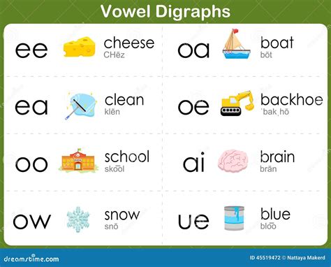 Digraphs Worksheets