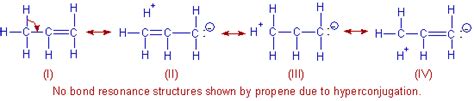 HYPERCONJUGATION | NO BOND RESONANCE | BAKER NATHAN EFFECT