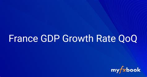 France GDP Growth Rate QoQ