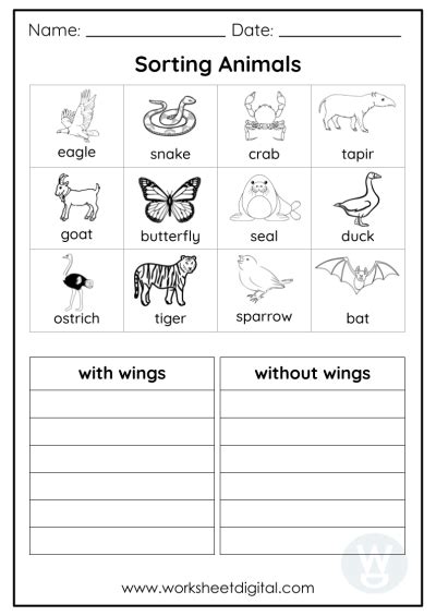 Science - Worksheet Digital - Worksheets Library