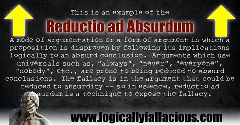 Reductio ad Absurdum