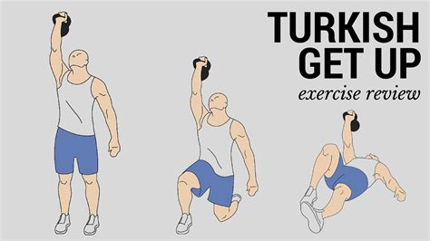 Turkish Get Up Exercise Review • Train Together