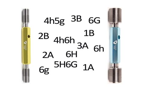 Thread Inspection 101 Part I Thread Gage Basics Fox Valley, 40% OFF