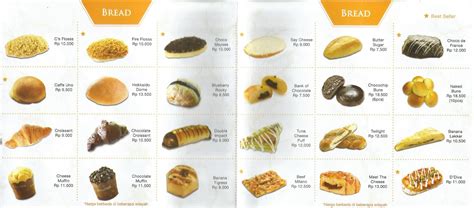 Harga menu BreadTalk terbaru 2022-2023 di Jakarta,Jakarta