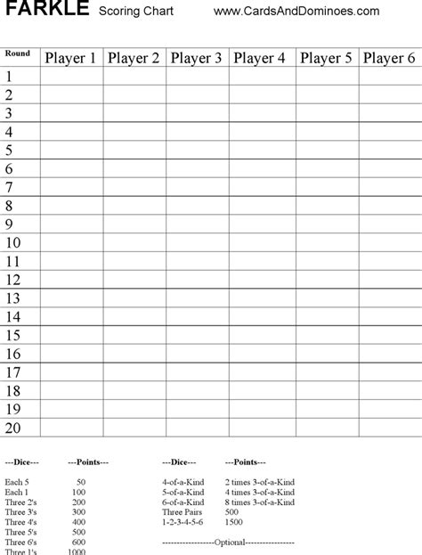 Free Farkle Score Sheet - doc | 43KB | 1 Page(s)