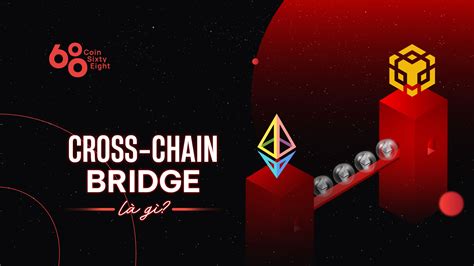 Cross-chain Bridge là gì? Làm sao kể các blockchain kết nối với nhau?