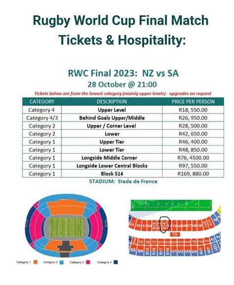 Rugby World Cup Final Tickets Priced Out of Reach, Fans Bank Accounts ...